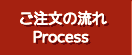 オリジナルネクタイ・スカーフ専門店ご注文の流れボタン